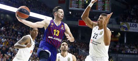 Euroleague Betting Odds .